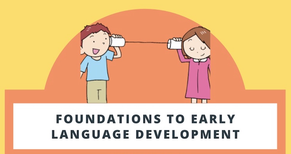 Foundations to Early Language Development